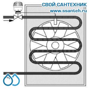 10458 Honeywell T700120W0 Термоголовка  M30 x 1.5, 11,5 мм, белый, капиляр 2м