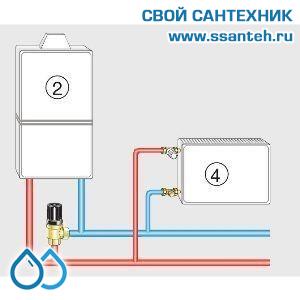 01609 HEIMEIER 5501-03.000 Перепускной клапан Hydrolux D20(3/4")